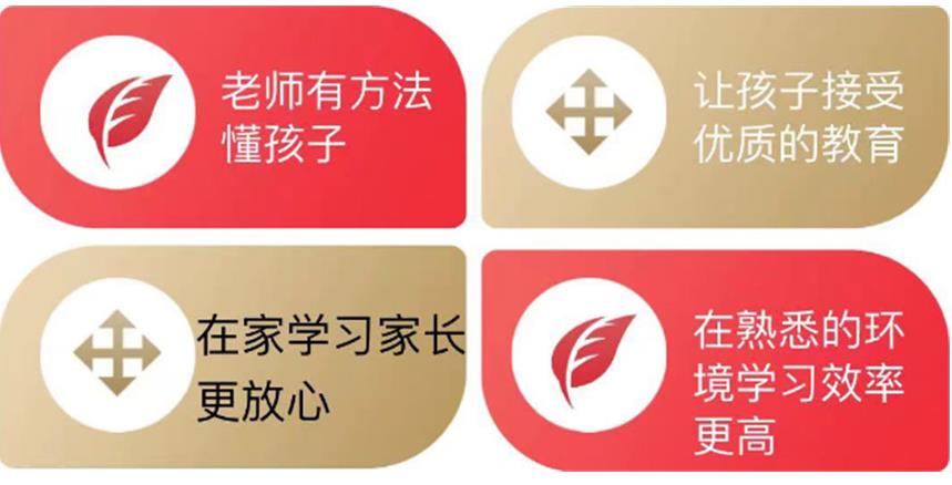 全面汇总长春排名TOP10教学质量好的高中全日制辅导培训机构.jpg