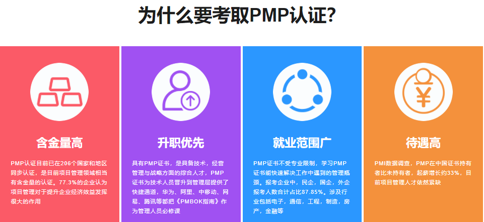 2024国内pmp培训机构三大名单汇总一览