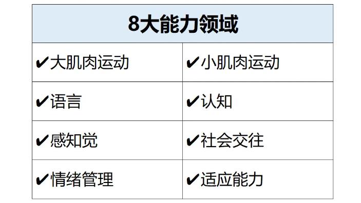 全新整理排名TOP10的儿童自闭症康复训练指定机构名单列表.jpg 全新整理排名TOP10的儿童自闭症康复训练指定机构名单列表.jpg