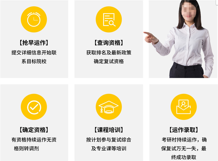 揭晓十大靠谱的考研复试调剂指导机构排名全新出炉 揭晓十大靠谱的考研复试调剂指导机构排名全新出炉