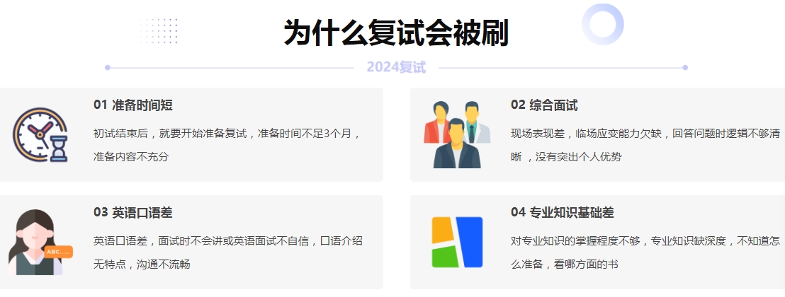 国内正规专业MBA复试辅导班十大排名 国内正规专业MBA复试辅导班十大排名