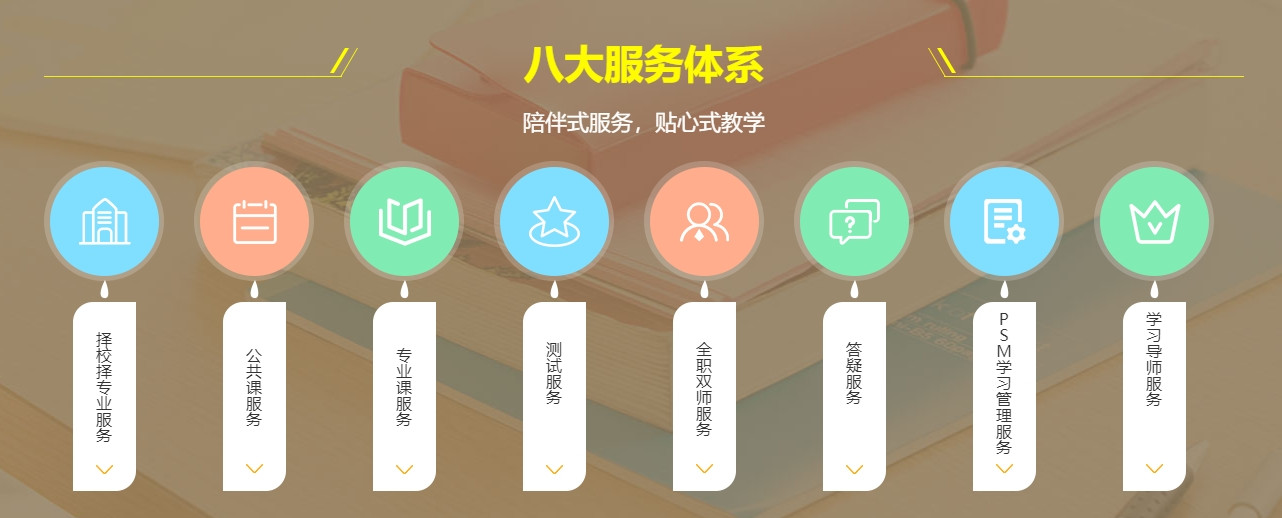 十大天津研究生考试辅导补习机构top排名