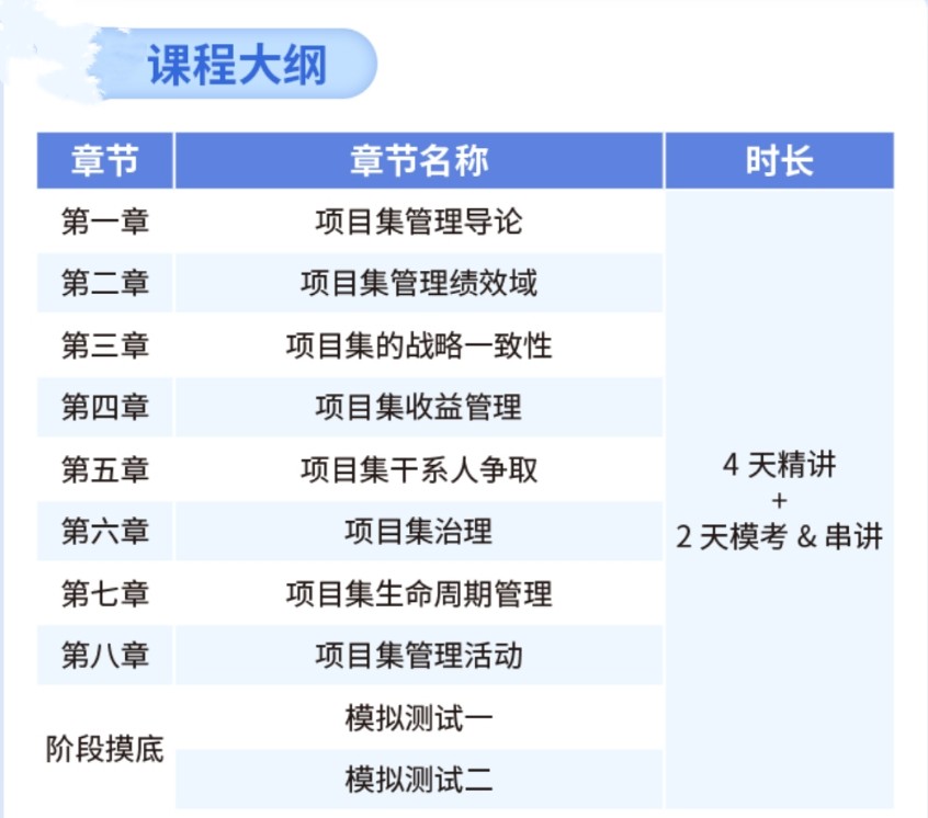 国内正规pmgp认证培训机构前五名名单推荐 国内正规pmgp认证培训机构前五名名单推荐