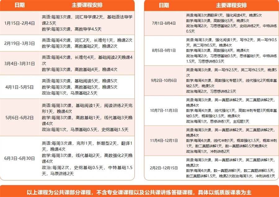 内蒙古排名前五全日制考研集训营实力名单-学弟学妹抢先看