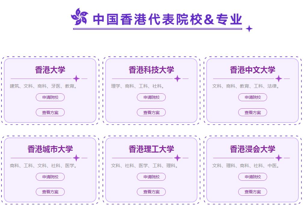专门办理香港留学五大中介排名推荐 专门办理香港留学五大中介排名推荐