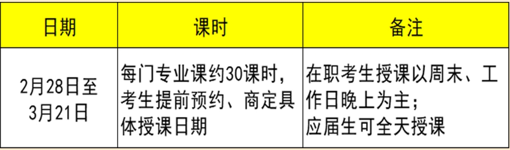 2024江苏事业编统考专技岗辅导班top榜单一览