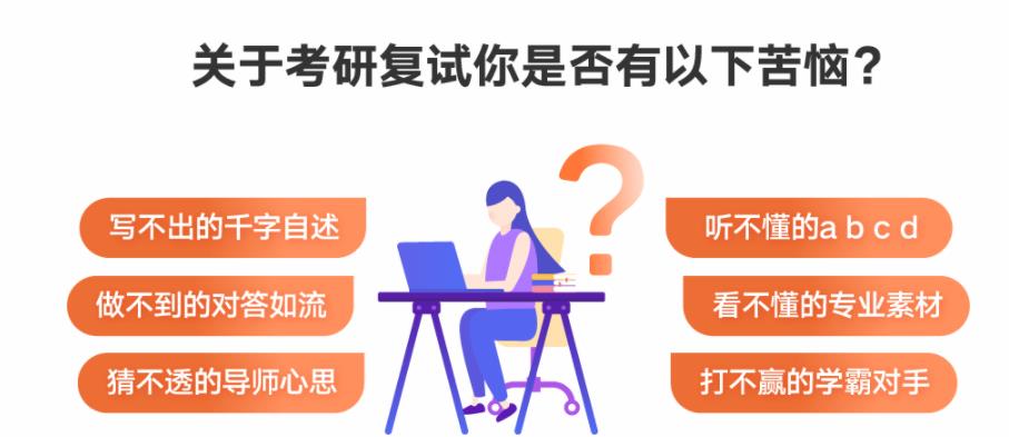 吉林长春TOP5考研复试培训班排名汇总