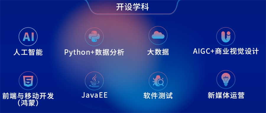 AIGC培训 AIGC培训