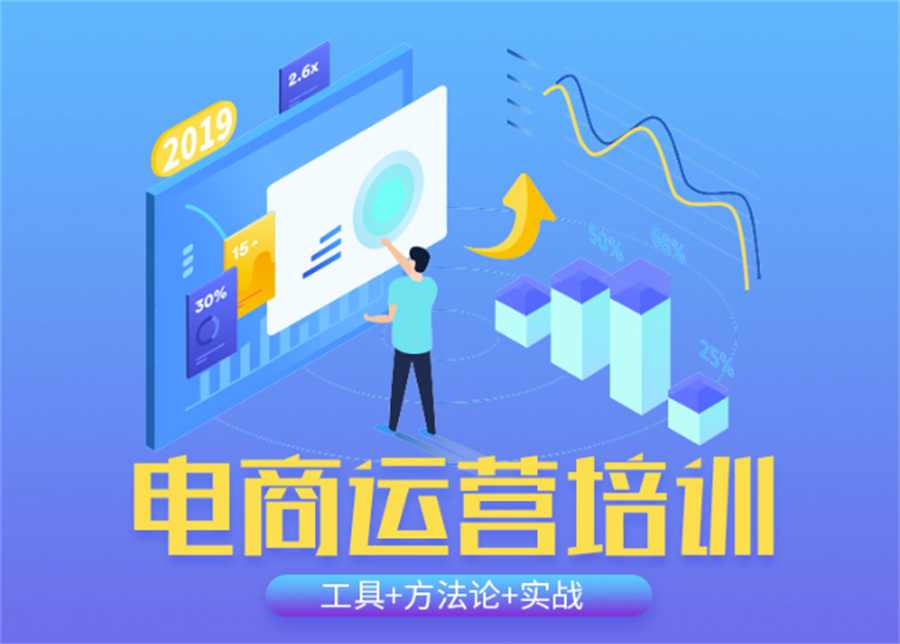 新媒体电商培训