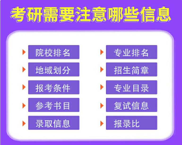 更新十大考研教育机构实力排名列表.jpg 更新十大考研教育机构实力排名列表.jpg