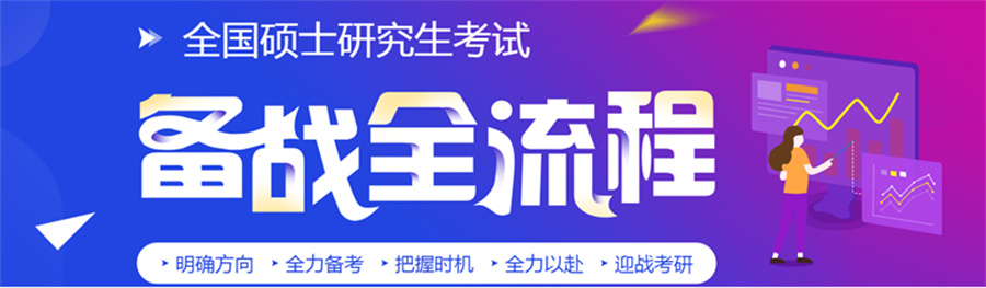 医学考研集训营 医学考研集训营