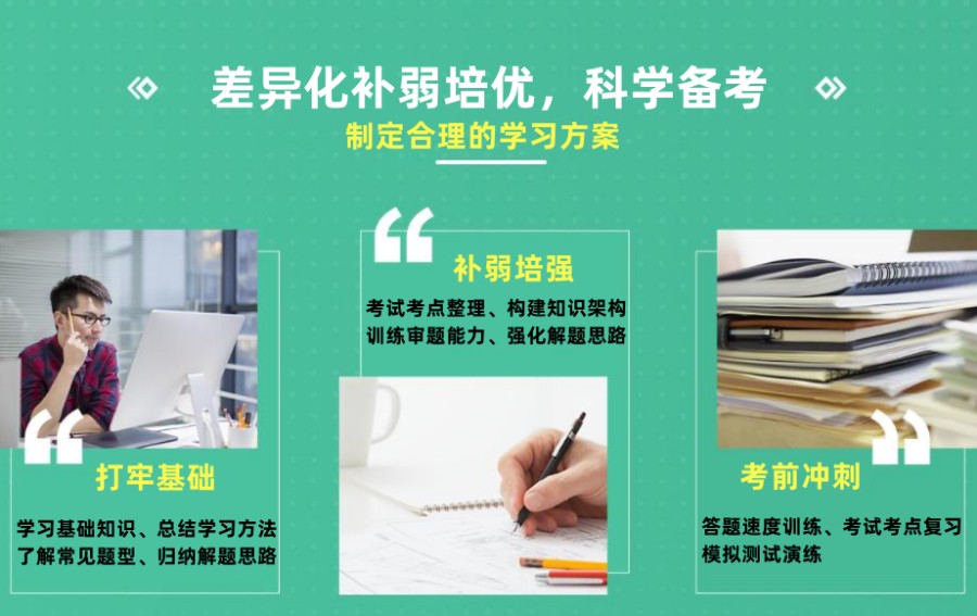 目前国内实力强的mpacc教育培训机构排名前十