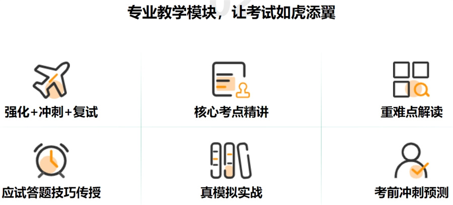 十大评价好的25届考研半年集训培训机构名单榜一览