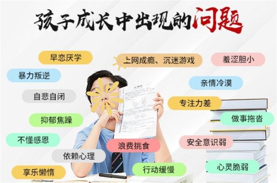 浙江甄选十大正规厌学叛逆青少年军事夏令营排名名单(全封闭叛逆学校暑假招生班) 浙江甄选十大正规厌学叛逆青少年军事夏令营排名名单(全封闭叛逆学校暑假招生班)
