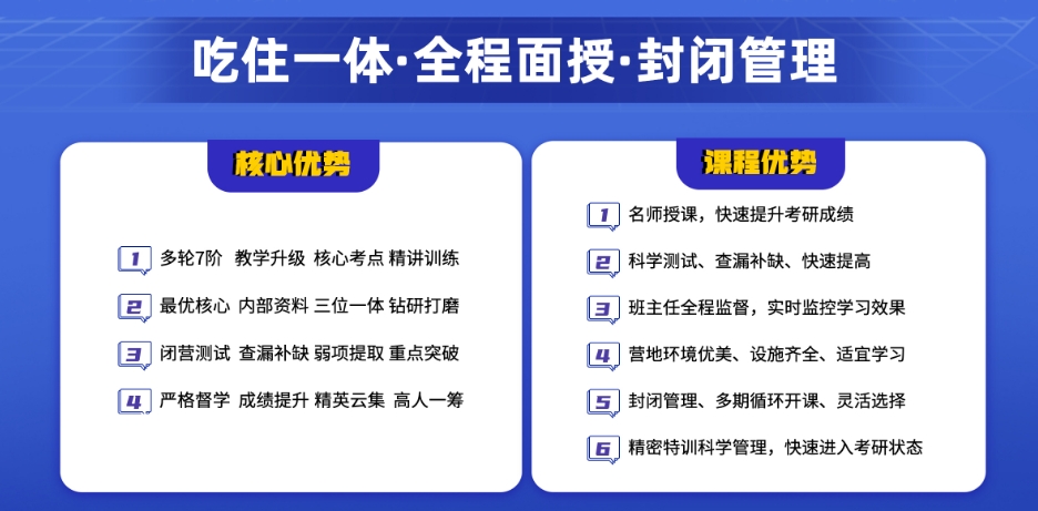 西宁考研培训机构排名前五的名单出炉.jpg