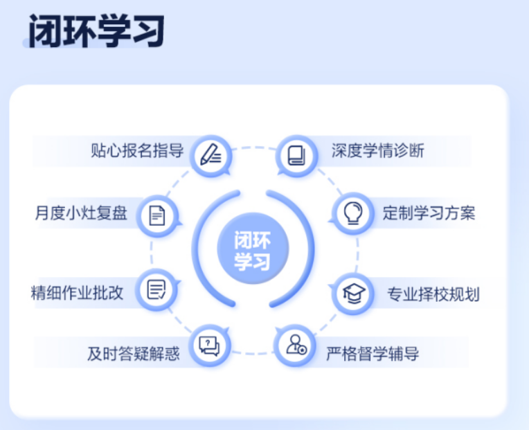 长春甄选十大全日制初三课外补习学校排名名单介绍.png