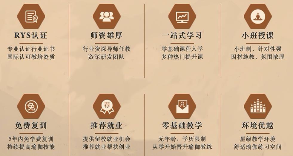 瑜伽普拉提培训