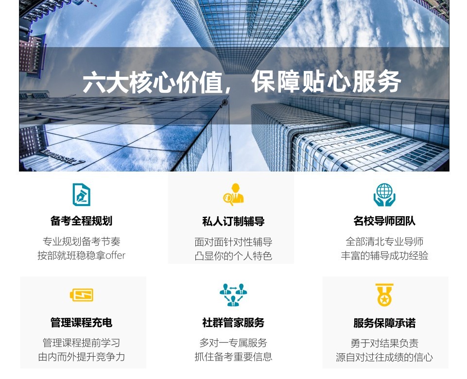 十大热门MBA培训机构2025排行榜前10一览 十大热门MBA培训机构2025排行榜前10一览