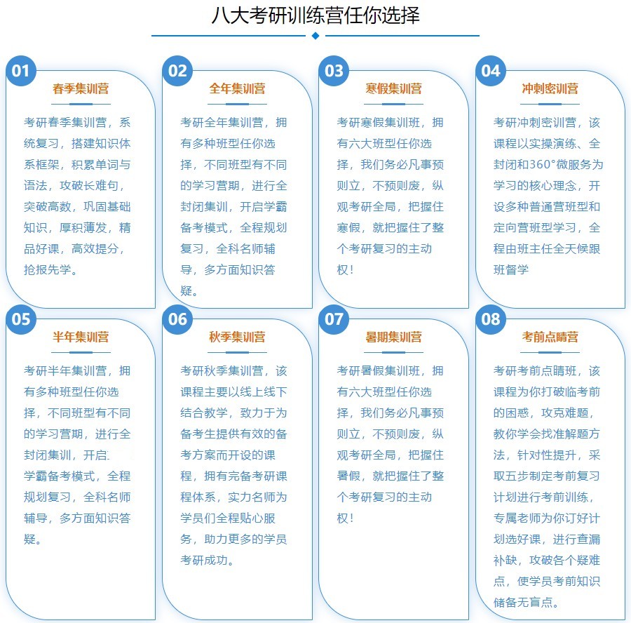 河南10大口碑好的考研培训机构名单汇总