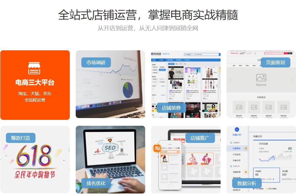 国内比较热门的新媒体电商运营培训机构排名前十