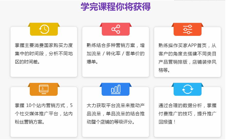 国内比较热门的新媒体电商运营培训机构排名前十