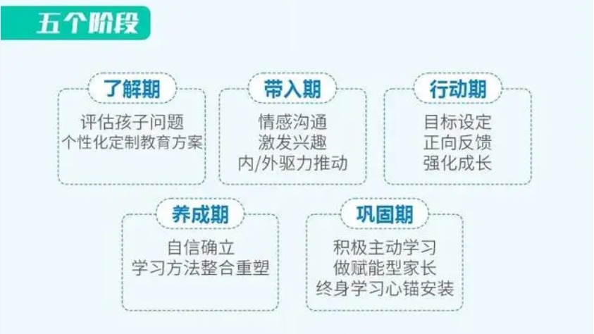 河南郑州青少年叛逆问题矫正学校排行前十top一览