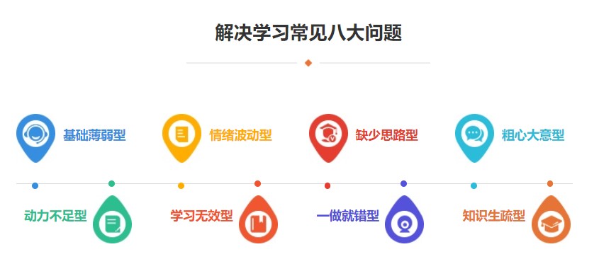 2024新疆乌鲁木齐中考封闭式补课学校排名以及简介