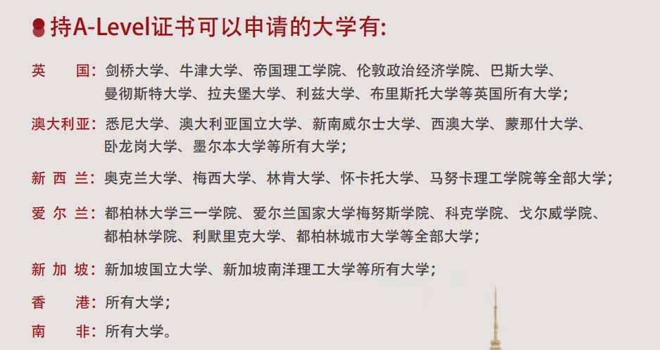 2024大连国际alevel课程机构前十名汇总一览.jpg 2024大连国际alevel课程机构前十名汇总一览.jpg