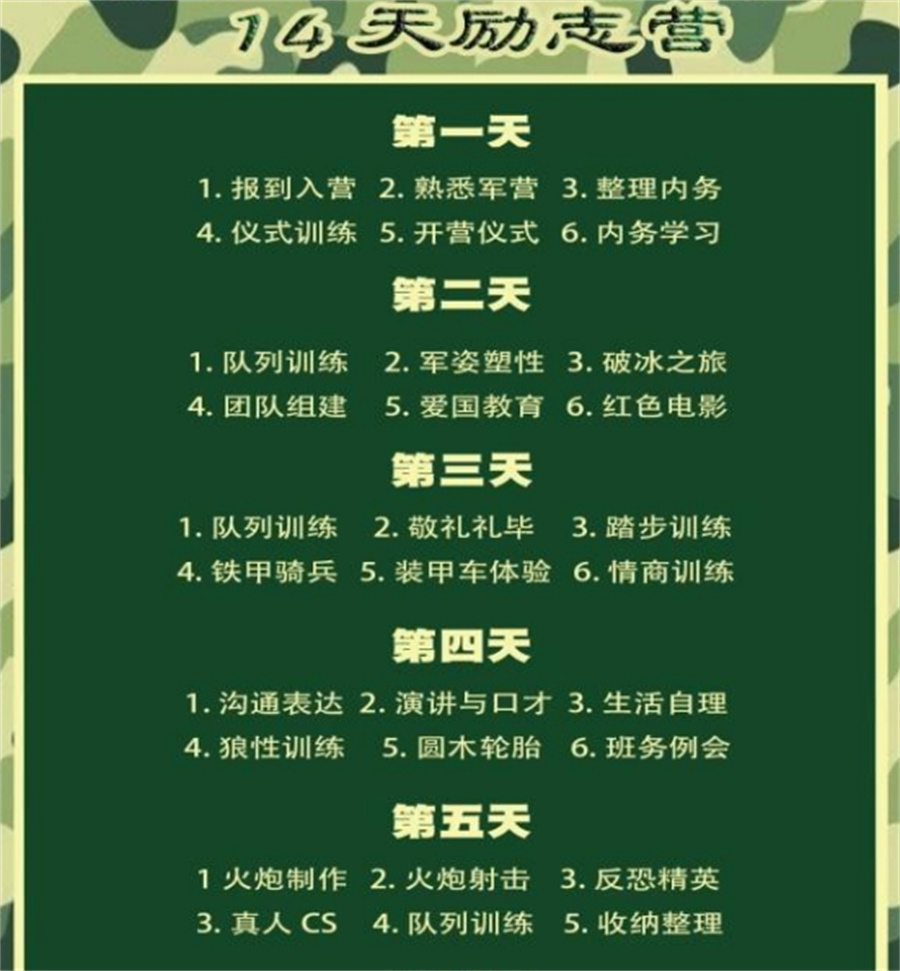 汇集湖州十大正规14天军事夏令营排名名单-浙江校区