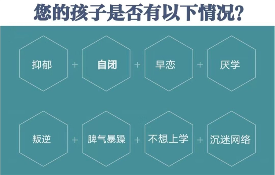 上海十大全封闭叛逆管教学校 上海十大全封闭叛逆管教学校