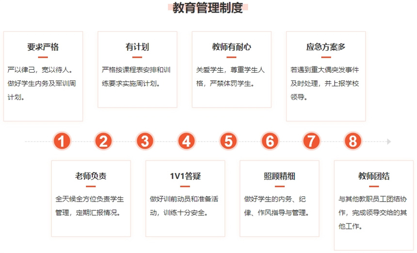 漯河五大问题少年叛逆管教学校排行榜一览 漯河五大问题少年叛逆管教学校排行榜一览
