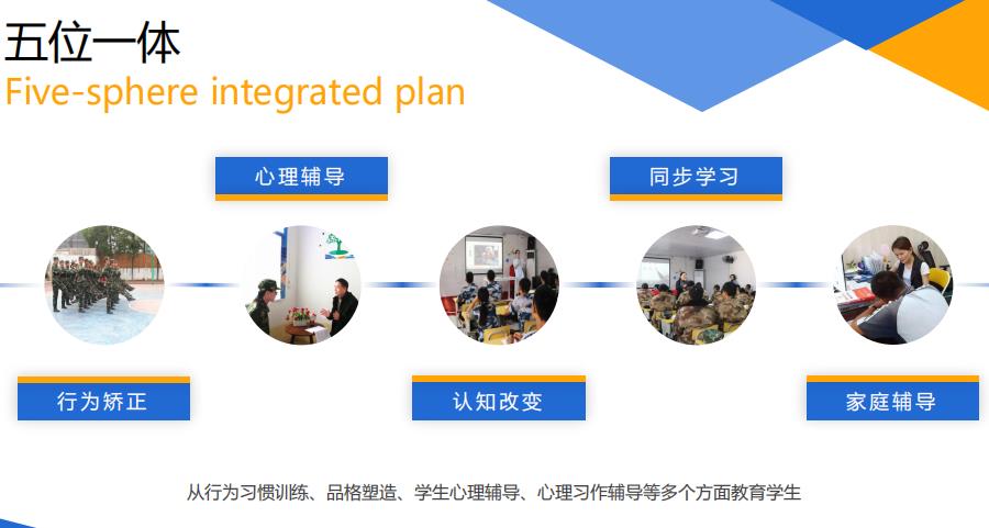 5大揭阳叛逆少年封闭式学校名单榜推荐一览