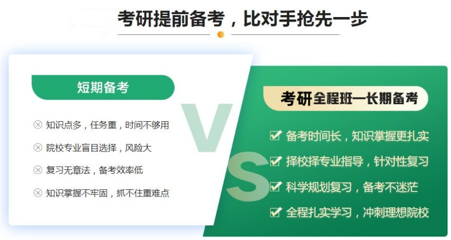 杭州值得推荐的寄宿考研机构排行前五榜单一览