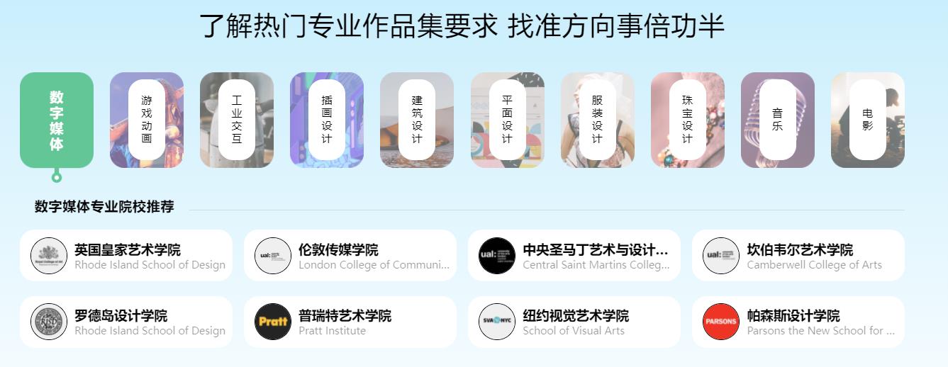 10大艺术留学作品集培训机构排名更新汇总