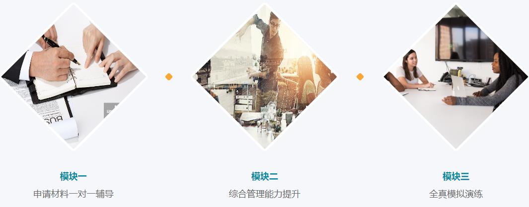 排名好的MBA管理类联考靠谱的培训机构top10