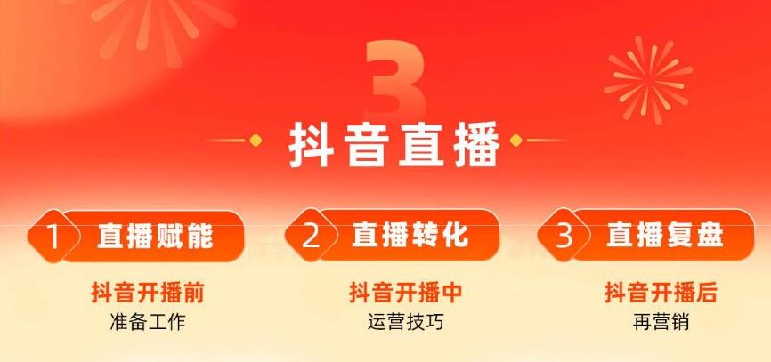 十大综合排名好的抖音直播运营培训学校甄选TOP榜新鲜出炉.jpg