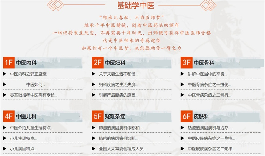 陕西西安中医师承专长培训机构哪个好（十大排名更新）