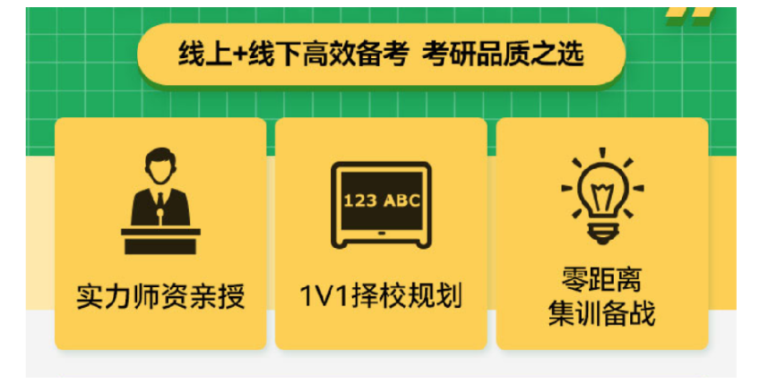 排名前五的考研培训机构2024年更新一览