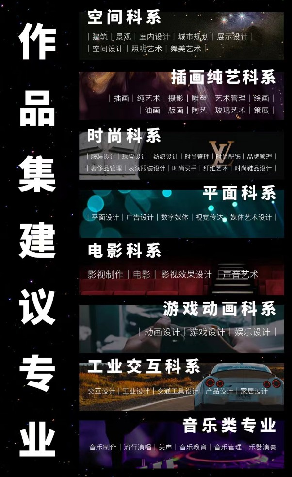 于十大实力强的艺术作品集培训学校top榜一览