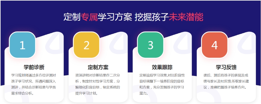 盘点排名好的青少年编程机构top10榜单集合