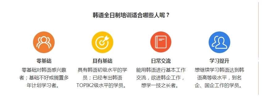 盘点十大排名好的韩语培训机构TOP10靠谱推荐