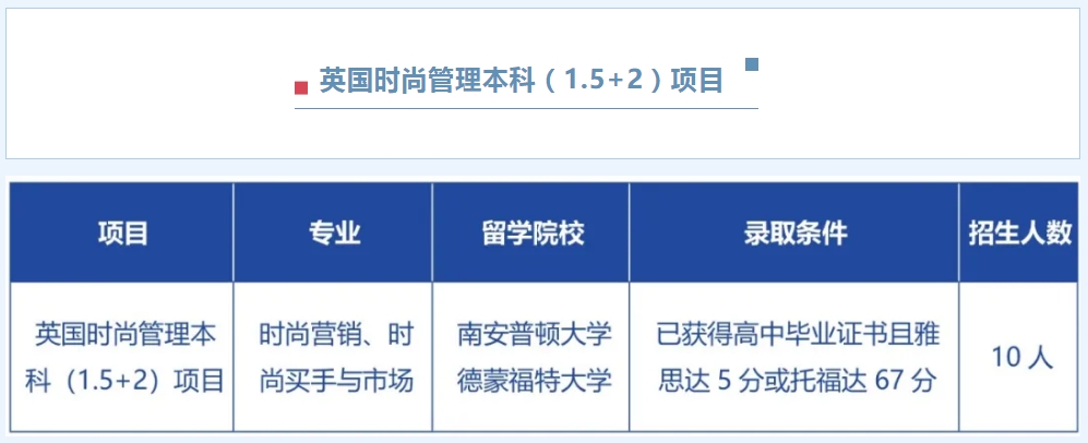 厦门大学国际学校2024年春季国际本科招生啦 厦门大学国际学校2024年春季国际本科招生啦