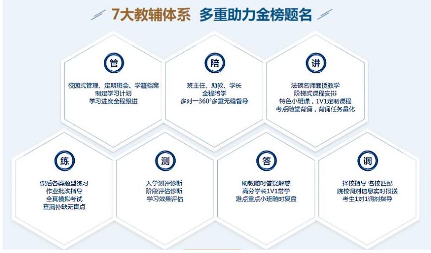 盘点司法考试好的培训班十大排名