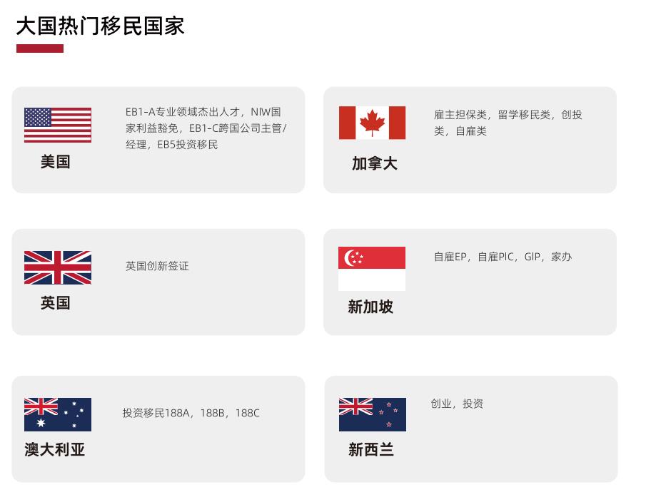 美国移民中介机构哪家好 美国移民中介机构哪家好