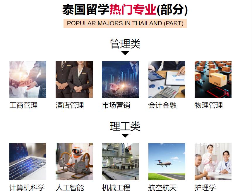 十大泰国留学正规靠谱的中介机构2024排行榜一览