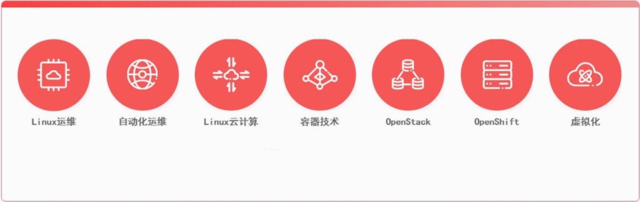 红帽认证必看的培训机构十大top榜单汇总一览