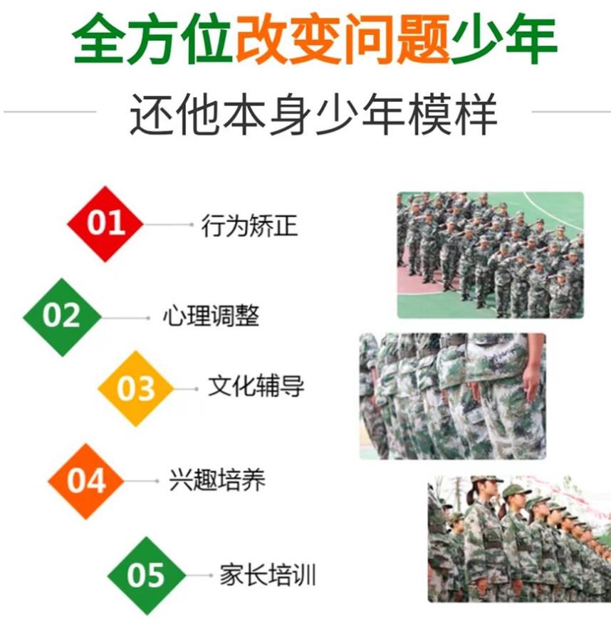 新十大叛逆期不听话孩子封闭式管教学校排名名单热推.jpg 新十大叛逆期不听话孩子封闭式管教学校排名名单热推.jpg