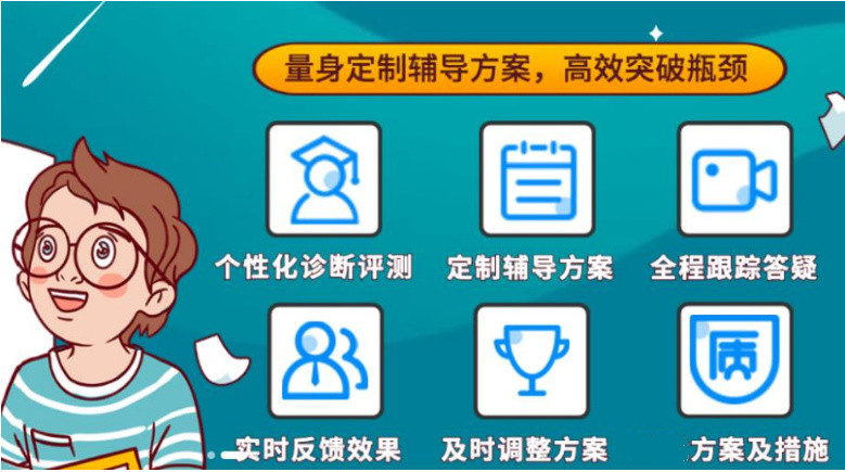 北京儿童语言发育障碍康复机构排名好的名单