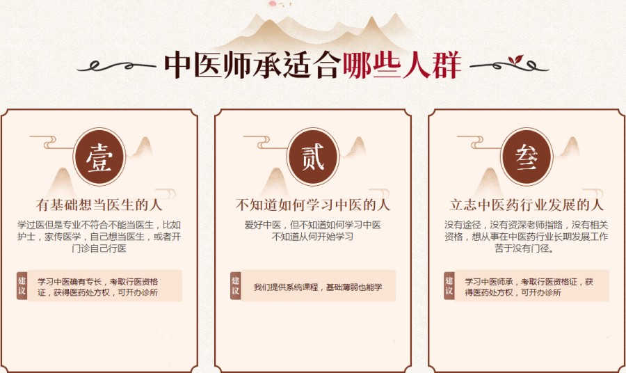 武汉10大实力强的中医师承培训正规机构排名榜单一览.jpg
