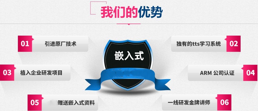 正规嵌入式编程培训好的机构排名top10